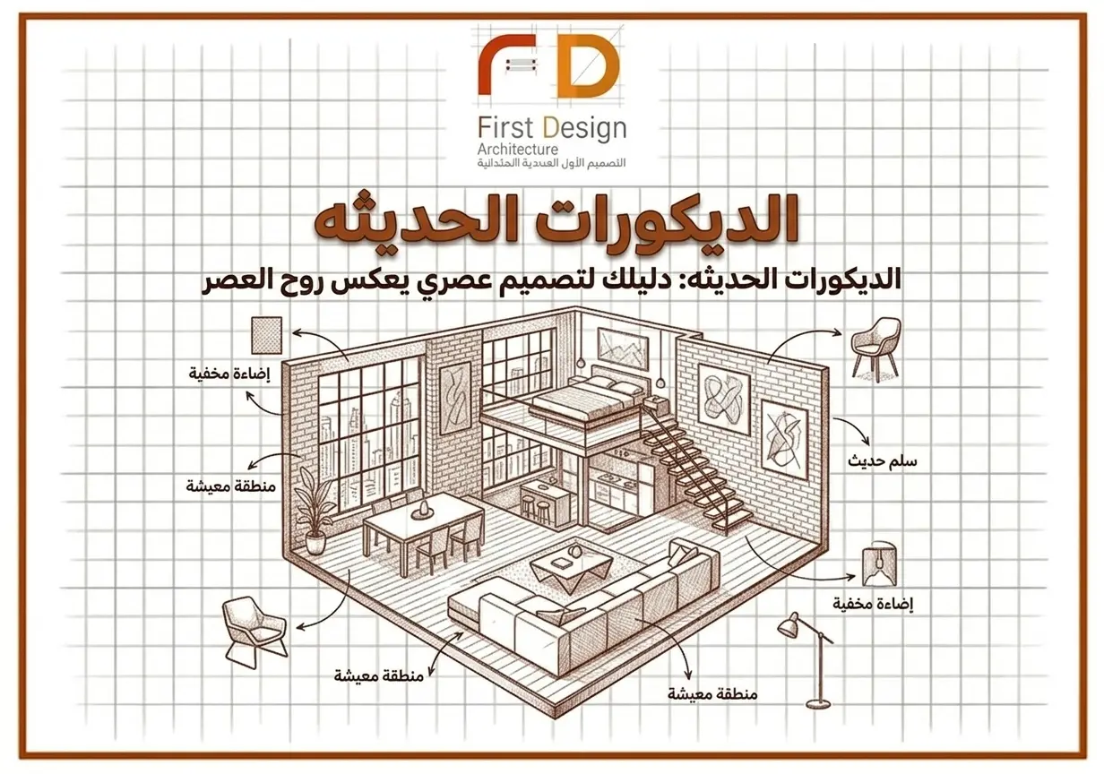 الديكورات الحديثه دليلك لتصميم عصري يعكس روح العصر
