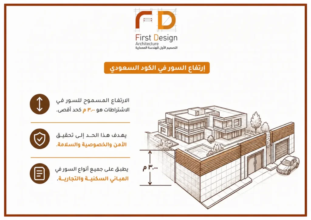 اشتراطات الأسوار
